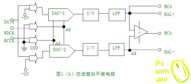 图1（b）.jpg