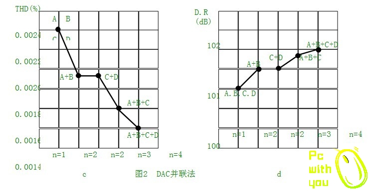 图2-2.jpg