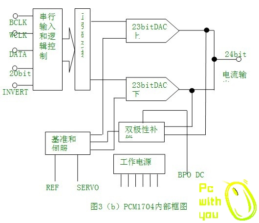 图3（b）.jpg