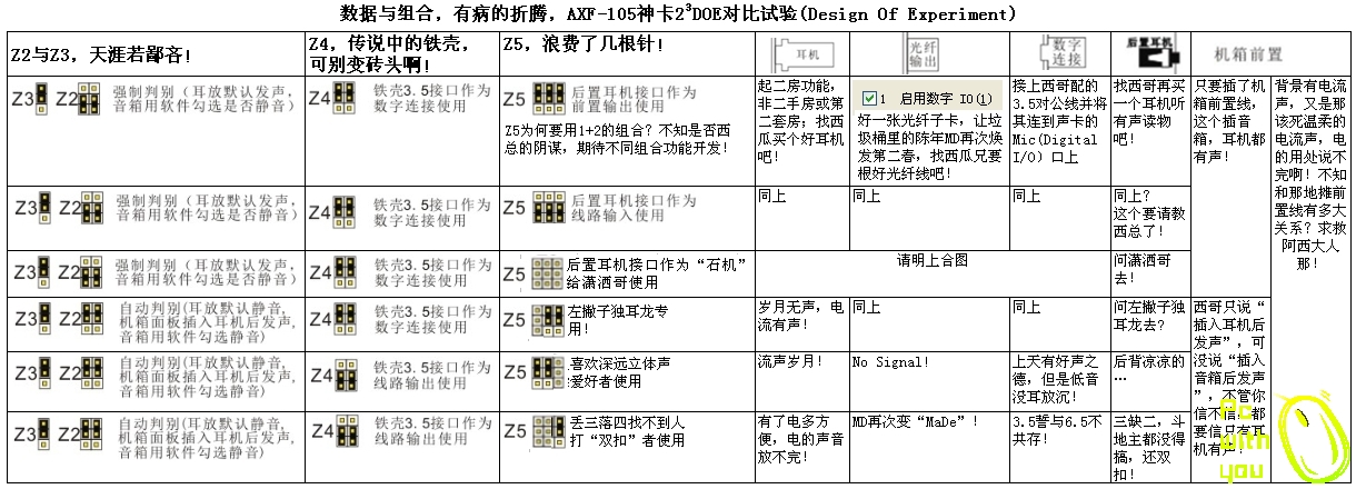 AXF-105 2n3 DOE.jpg